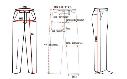 裤子尺码对照表，常见裤子测量方法网购合适的裤子