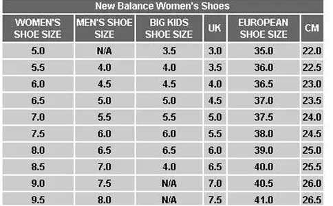 nike尺码对照表与如何选择合适的鞋子